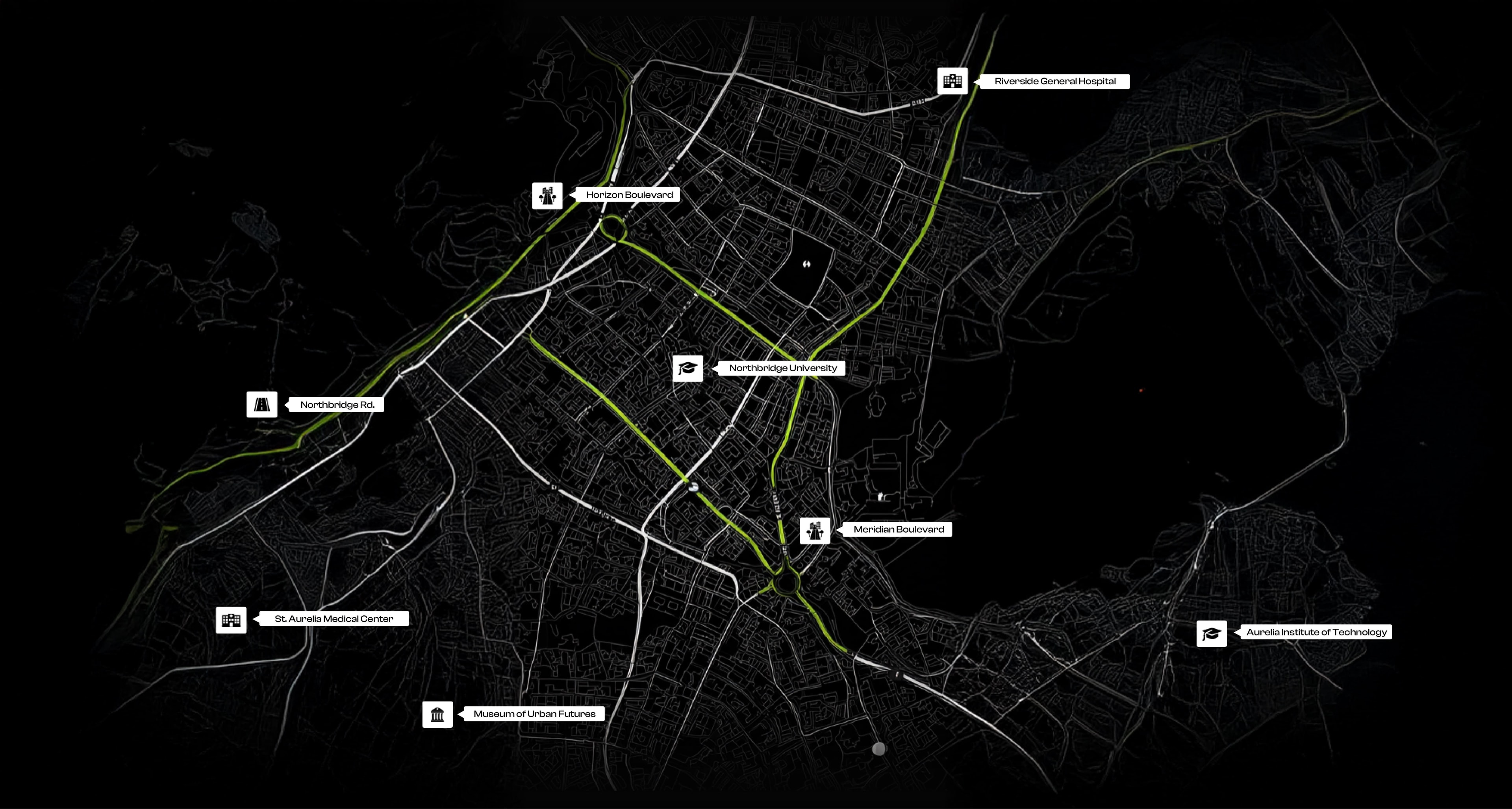 Surrounding context view